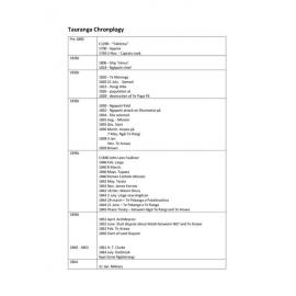 Tauranga Chronology